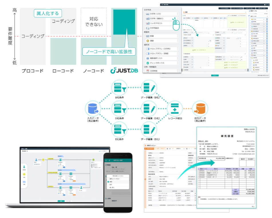 JUST.DB製品詳細2