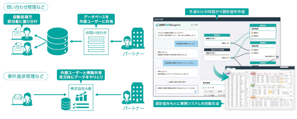 JUST.DB製品詳細3