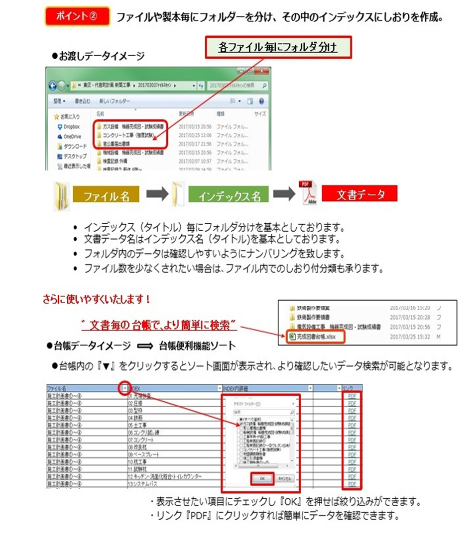 スキャニングサービス製品詳細3