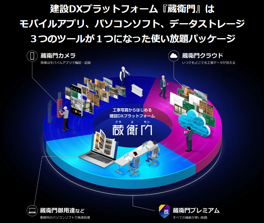 蔵衛門製品詳細1