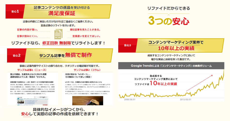 記事制作代行サービス（SEOコラム、ストレートニュース、取材記事）製品詳細2