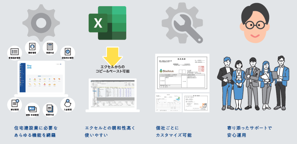 製品詳細-2