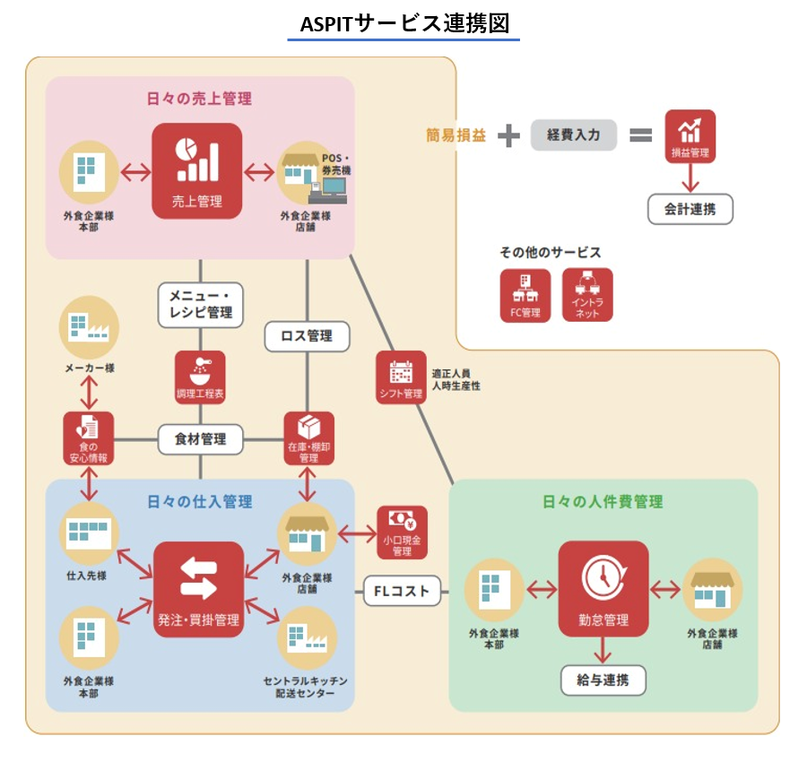 製品詳細-1