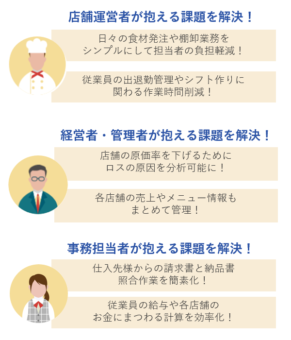 製品詳細-2