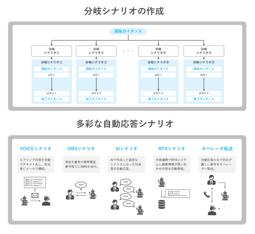製品詳細-2