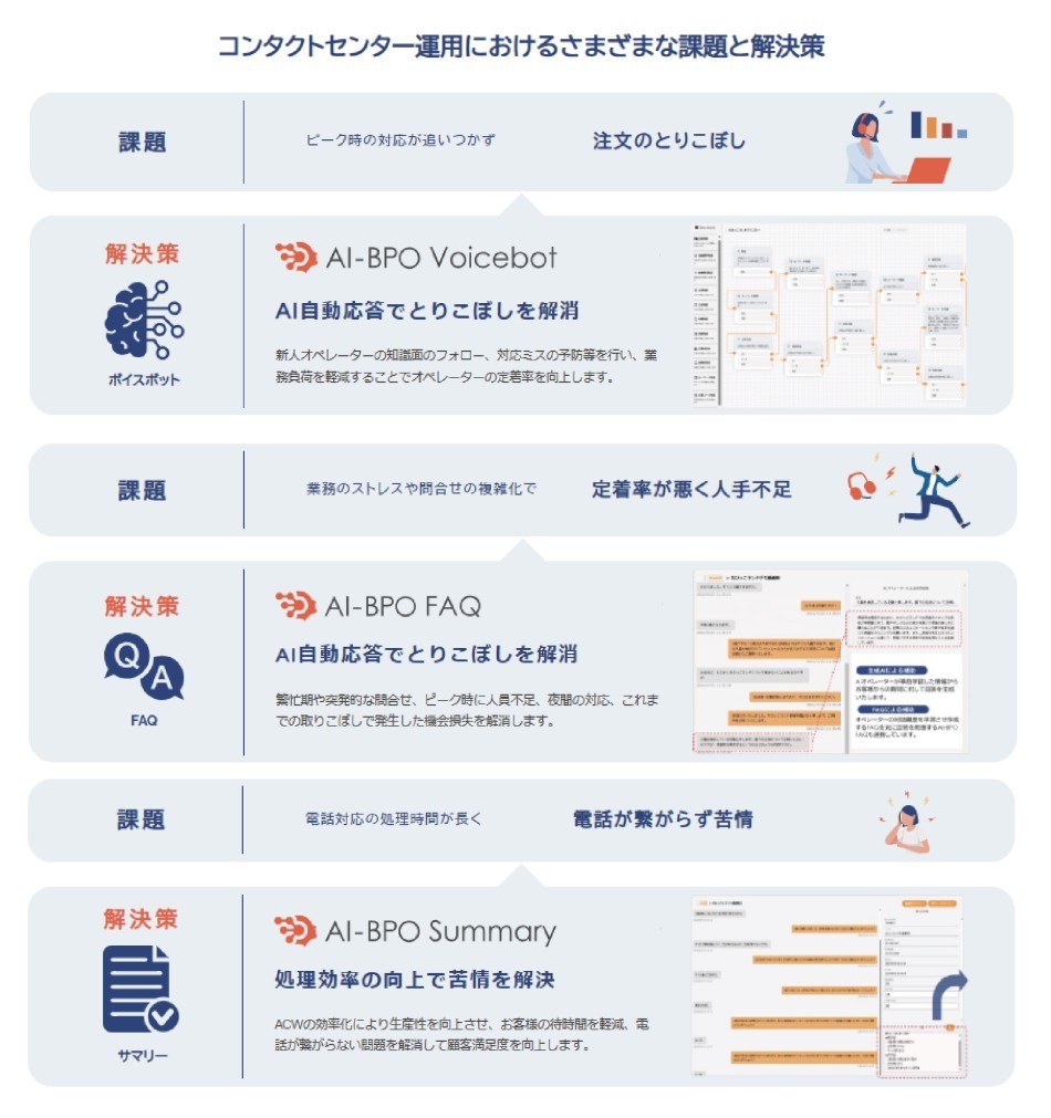 製品詳細-2