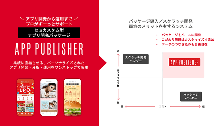 製品詳細-1
