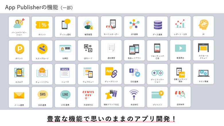 製品詳細-2