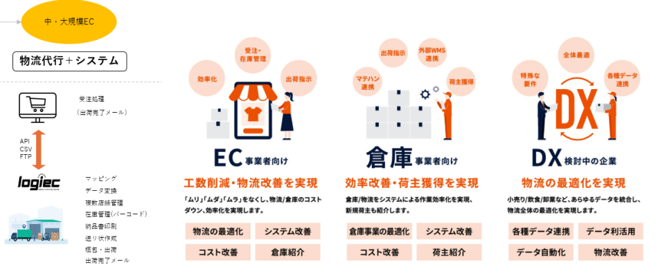 製品詳細-1