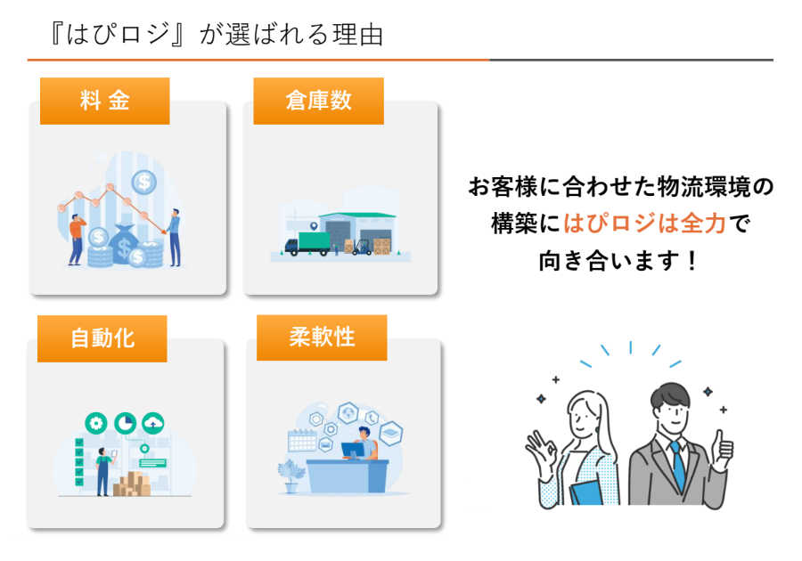 製品詳細-2