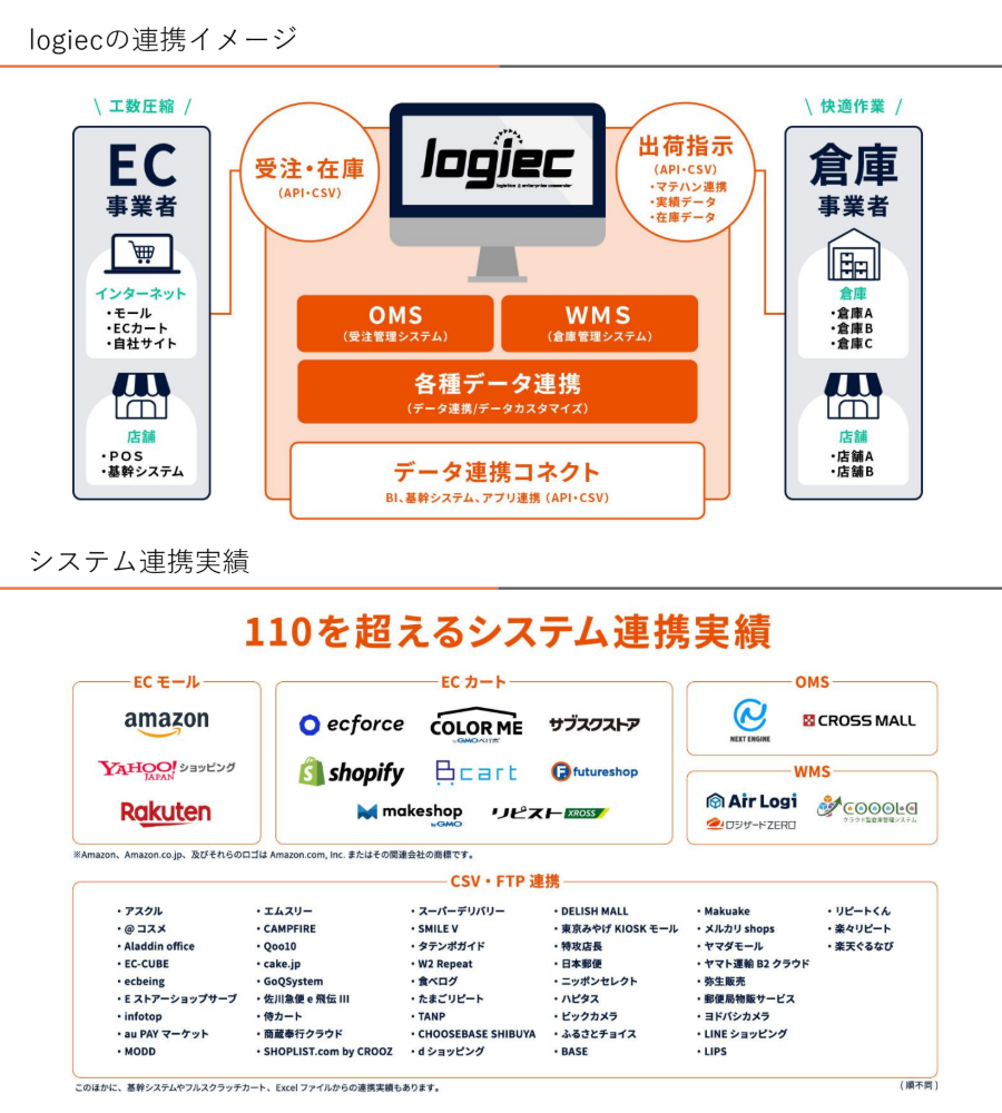 製品詳細-3