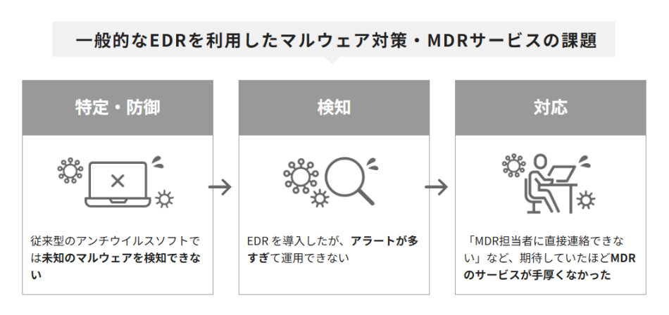 製品詳細-2
