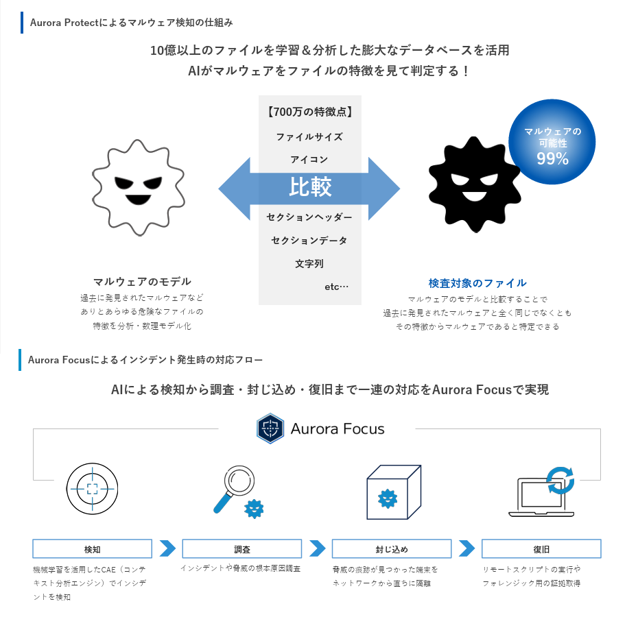 製品詳細-3