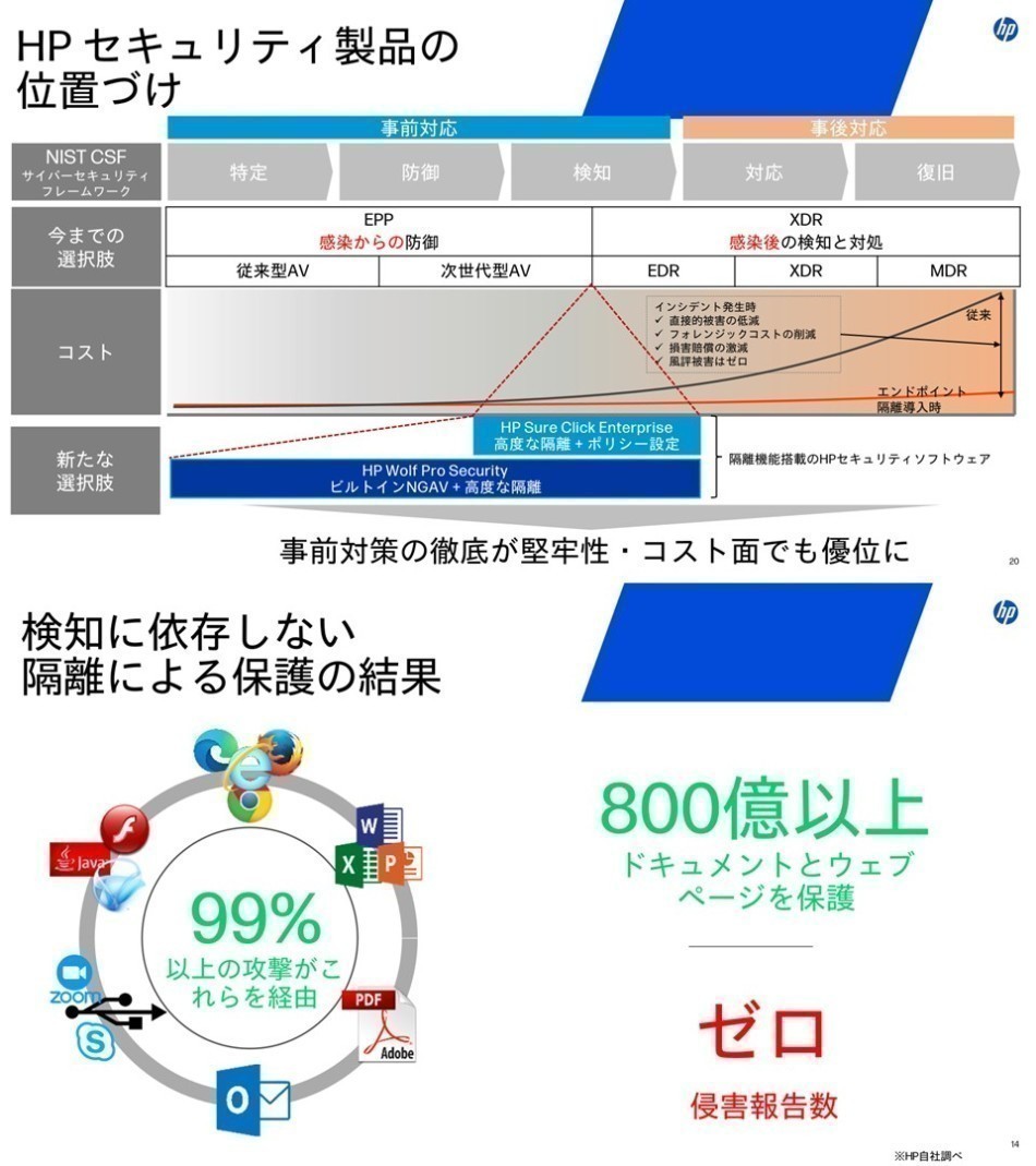 製品詳細-1