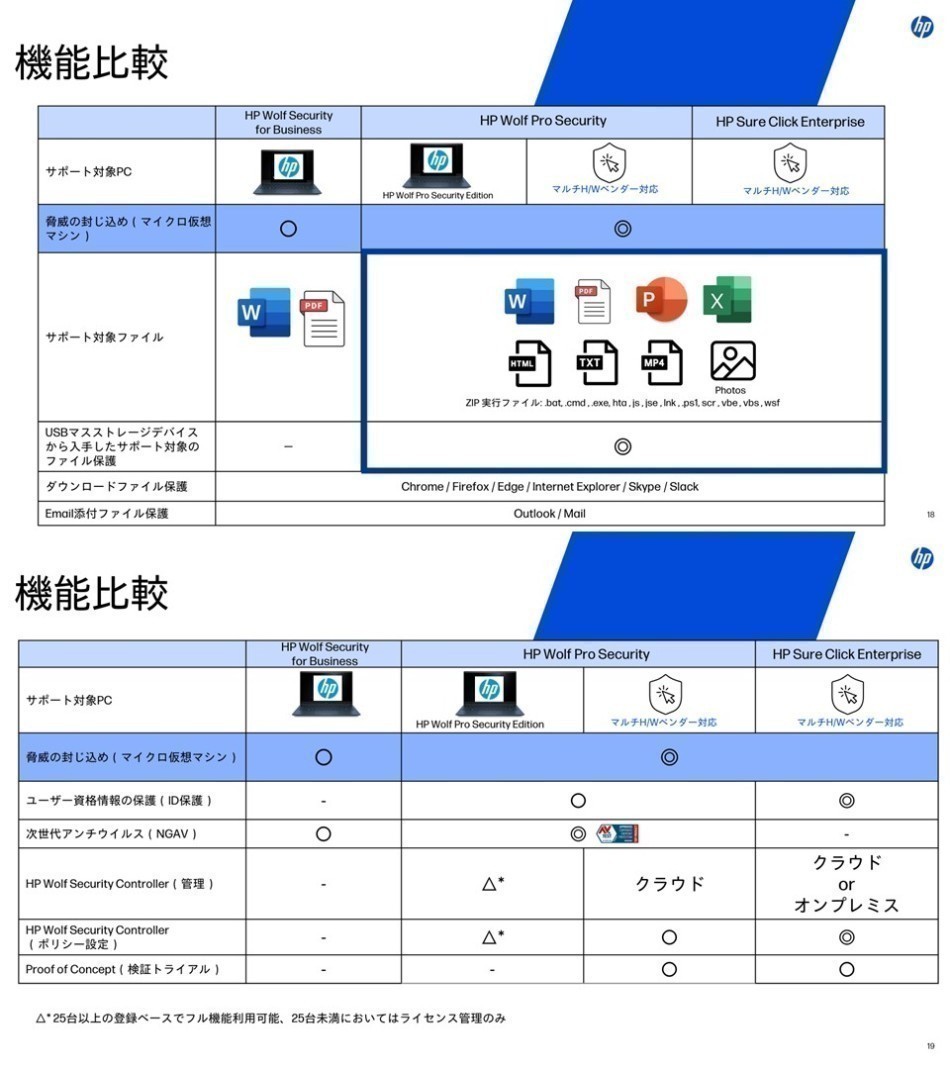 製品詳細-3