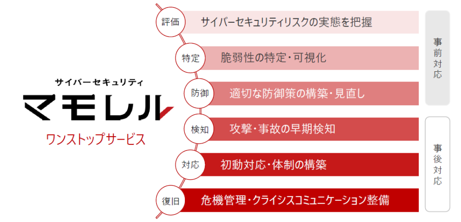 製品詳細-1