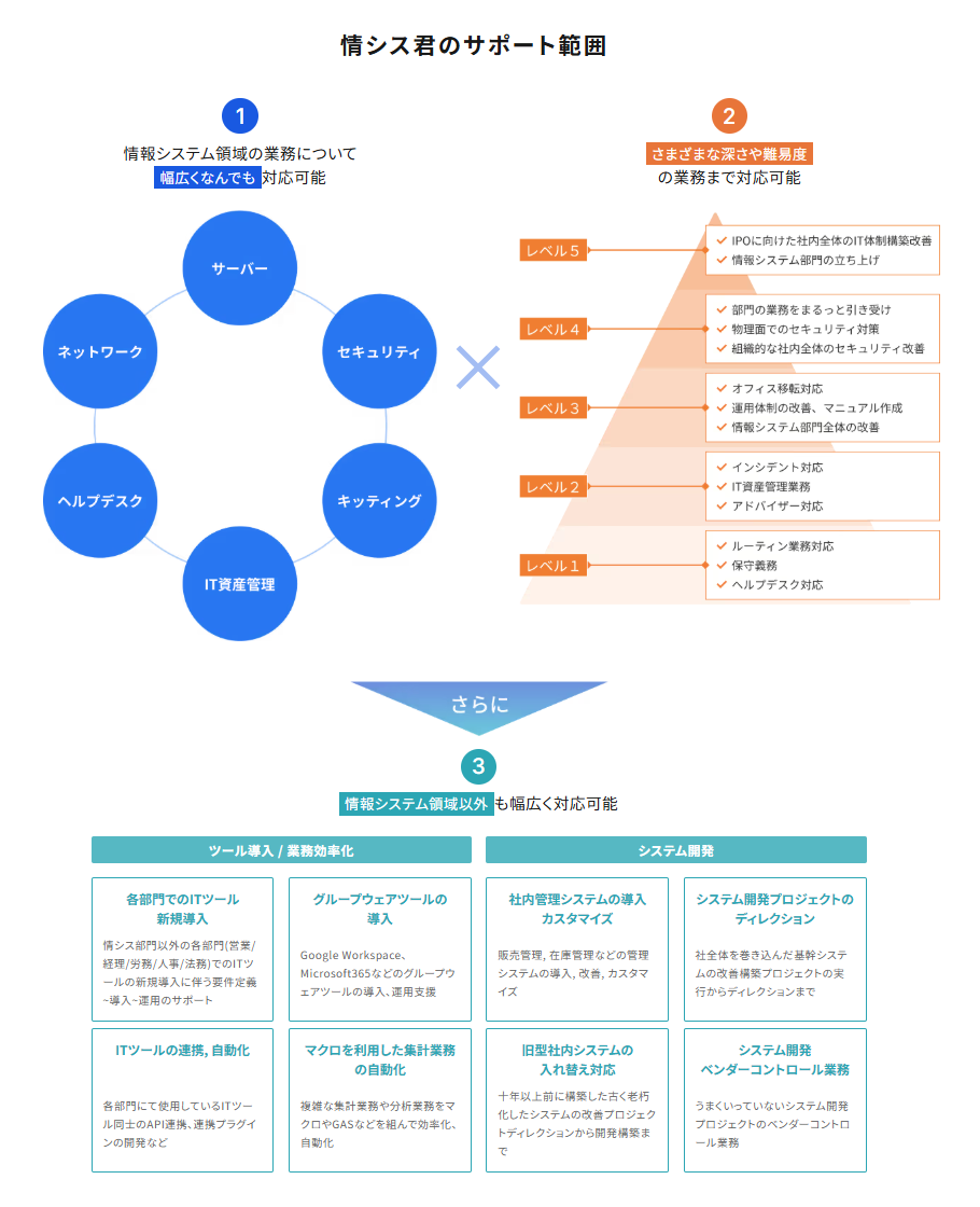 製品詳細-1
