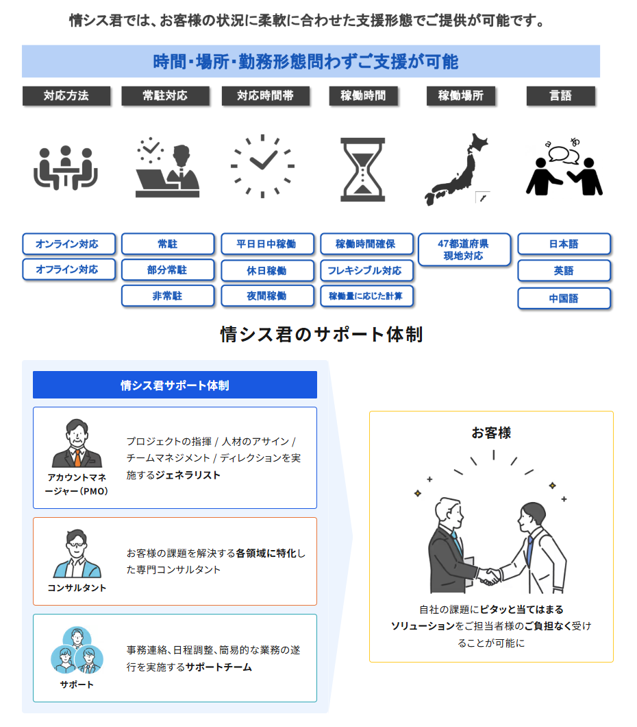 製品詳細-3