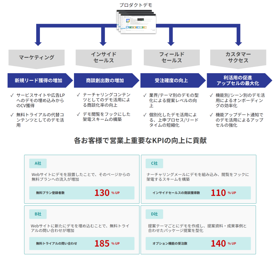 製品詳細-2