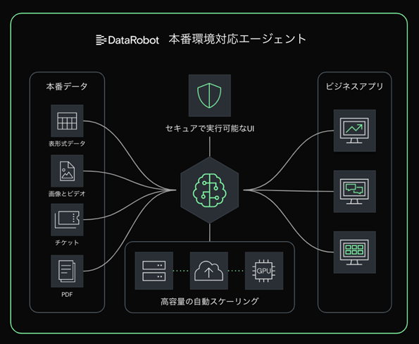 製品詳細-1