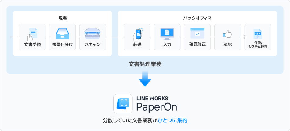 製品詳細-1