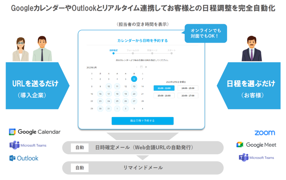 製品詳細-1