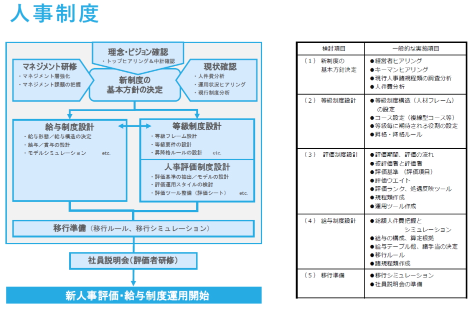 製品詳細-2