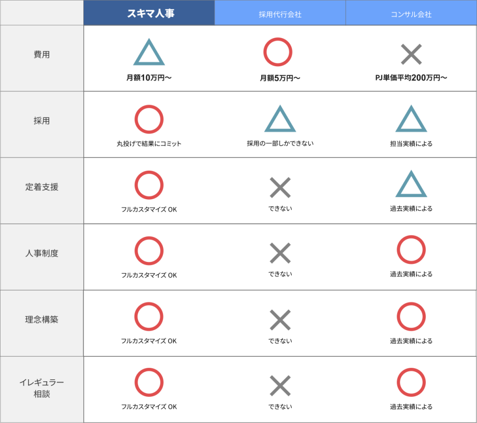 製品詳細-3