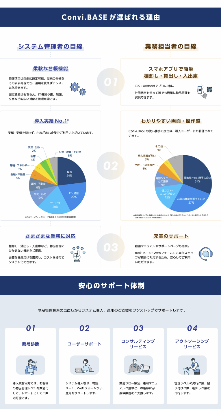 製品詳細-3