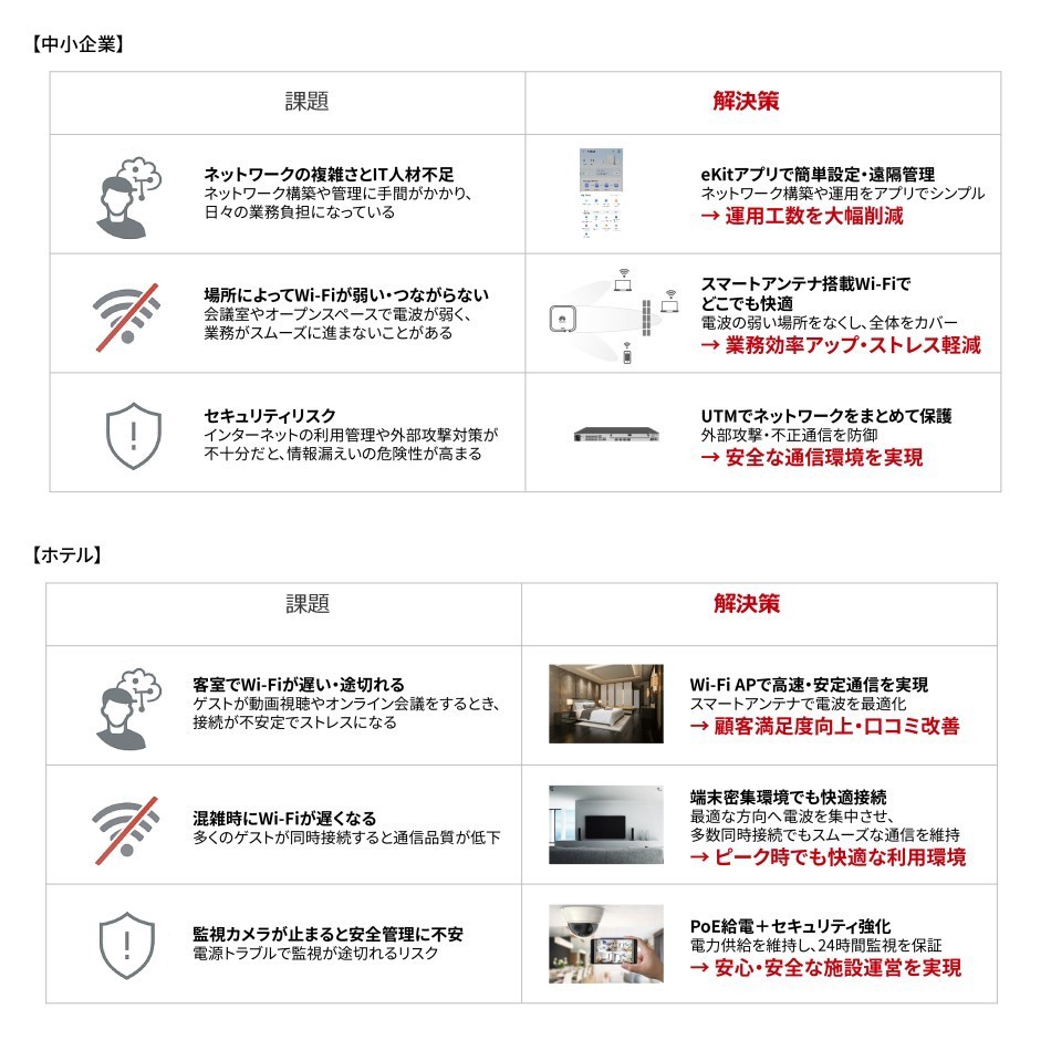 製品詳細-2