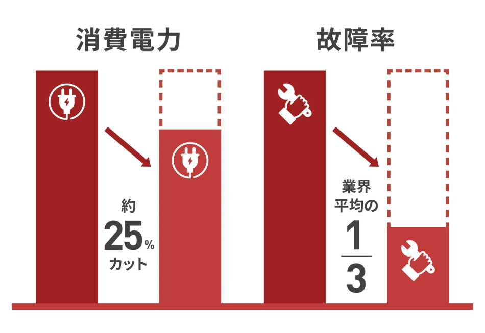 製品詳細-3