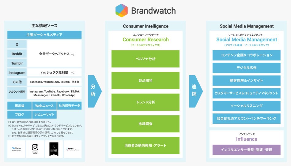 製品詳細-3