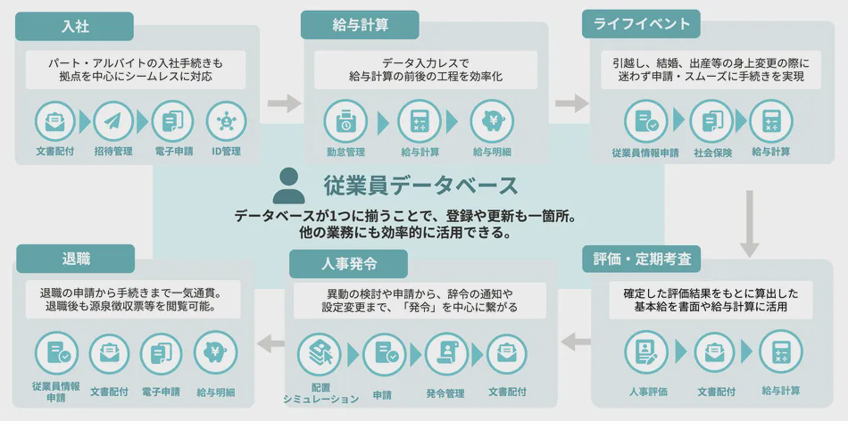 製品詳細-2