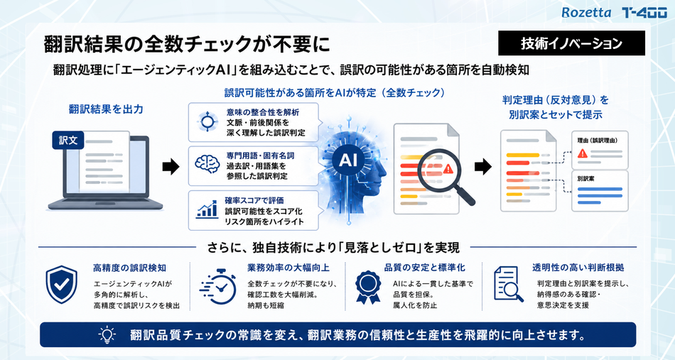 製品詳細-2
