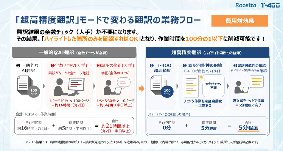 製品詳細-3