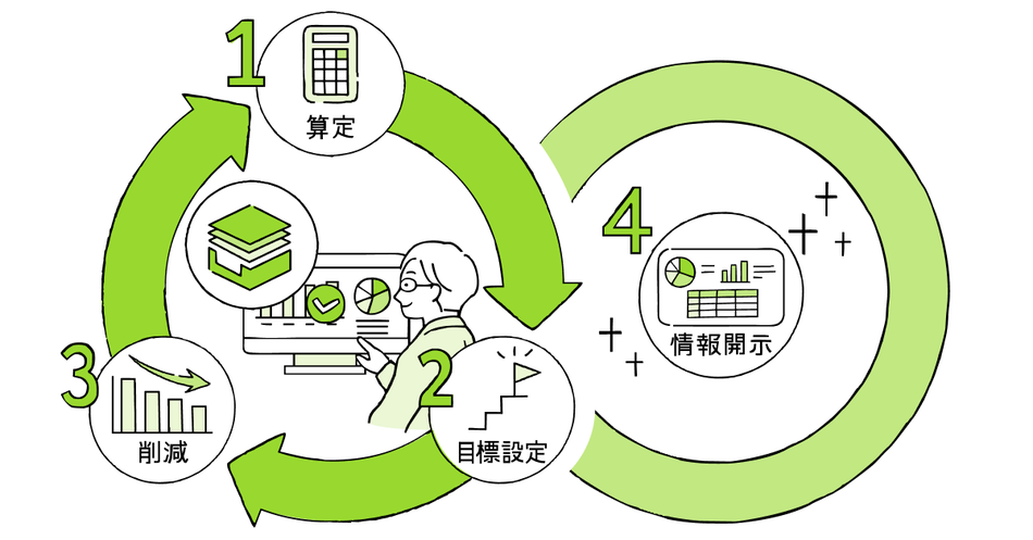 製品詳細-1