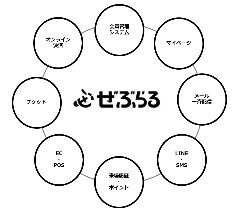 製品詳細-3