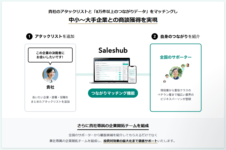 製品詳細-1