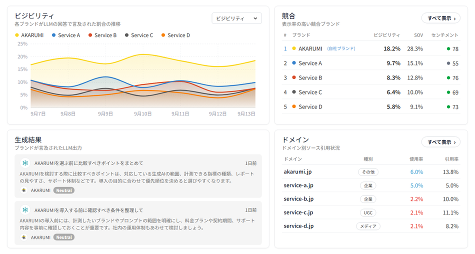 製品詳細-1
