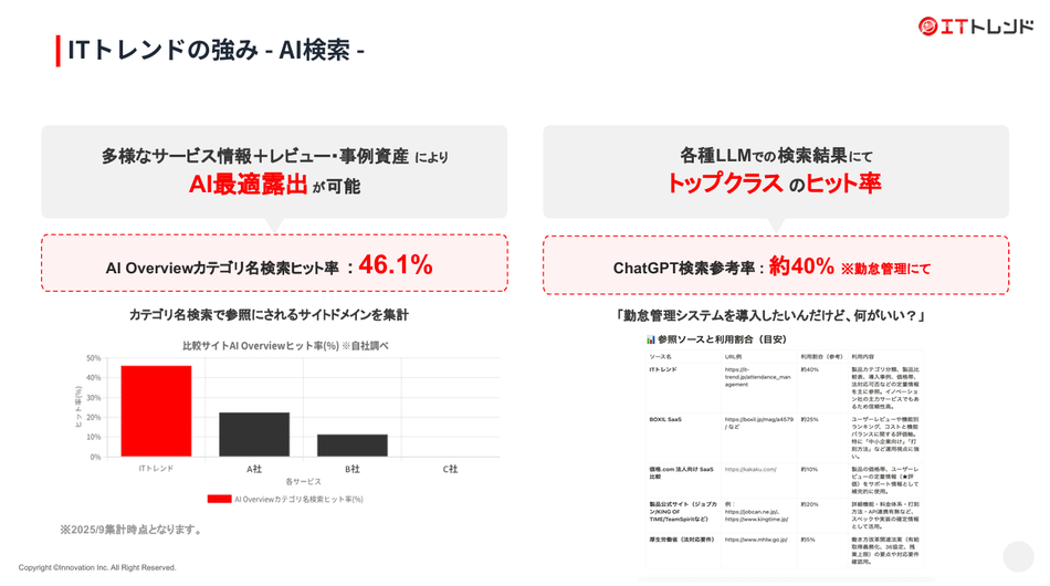 製品詳細-2