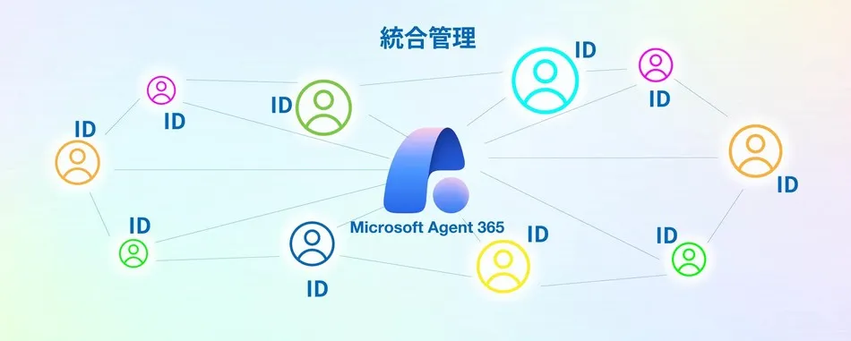 製品詳細-1