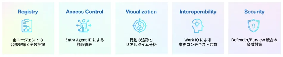 製品詳細-3