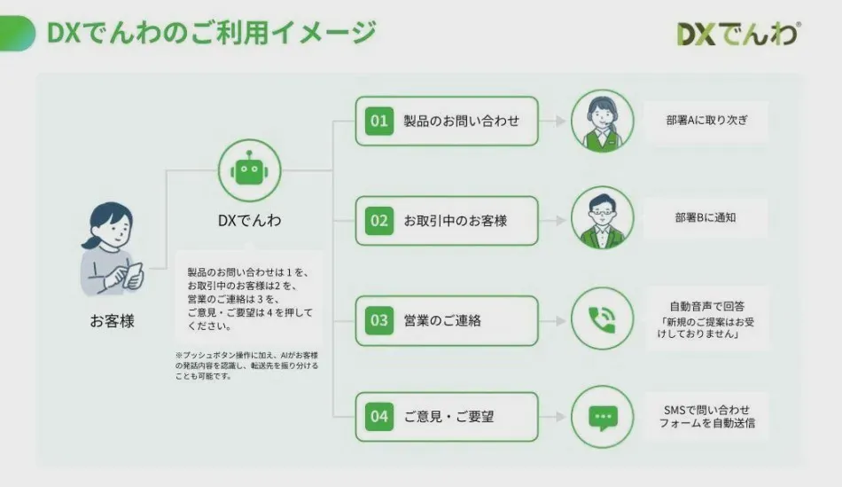 製品詳細-1