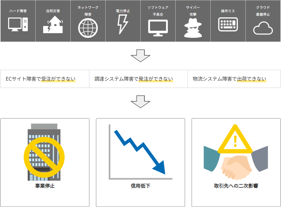 製品詳細-1