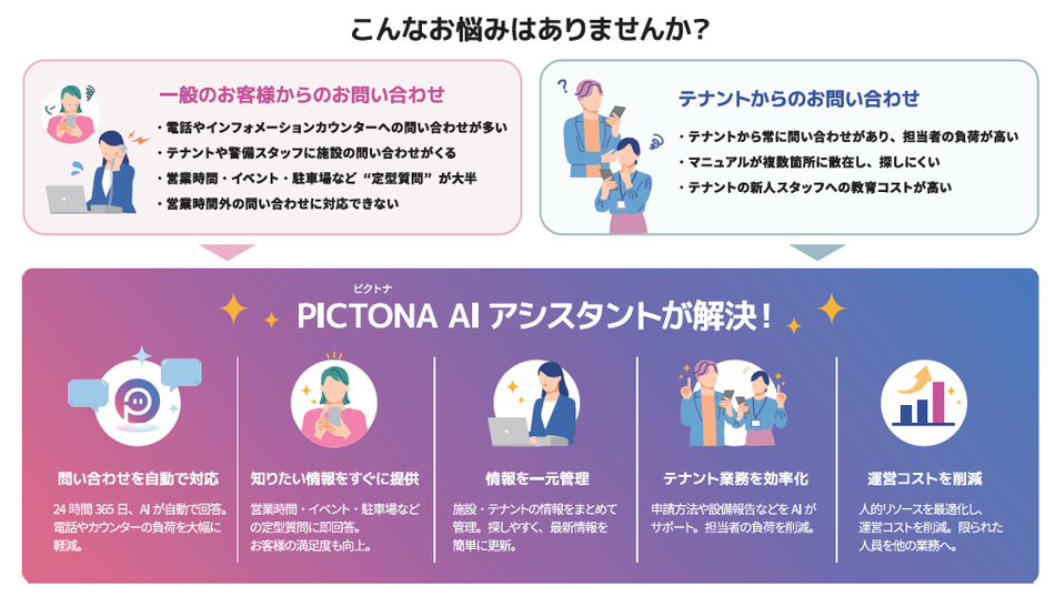 製品詳細-2