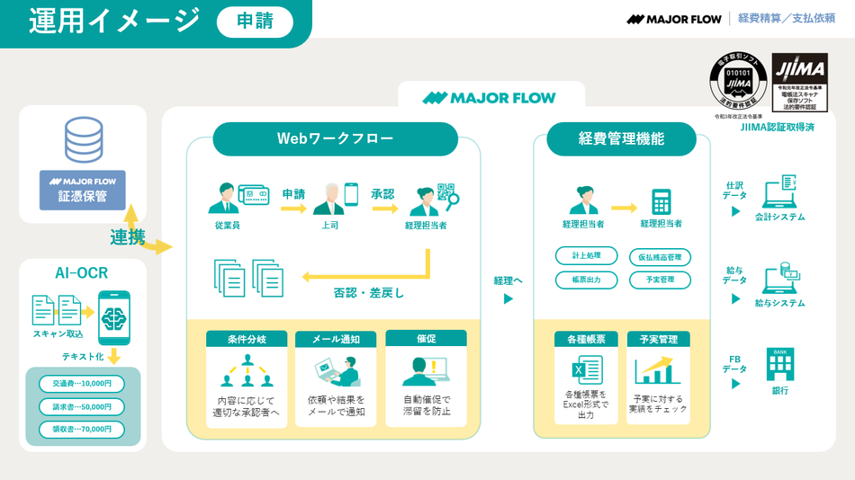 製品詳細-1