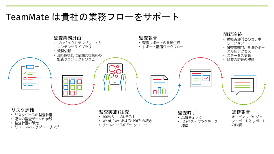 製品詳細-1