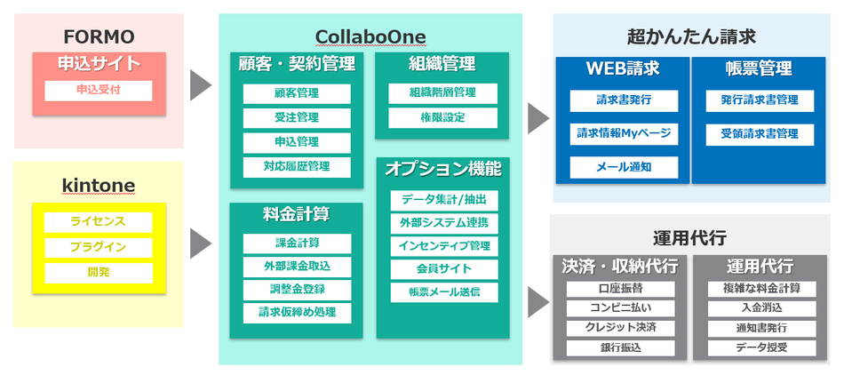 製品詳細-1