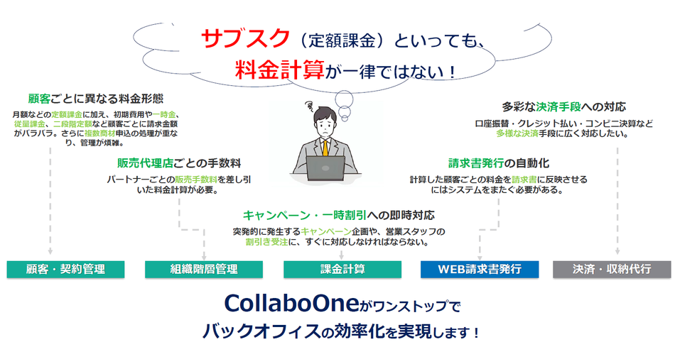 製品詳細-2
