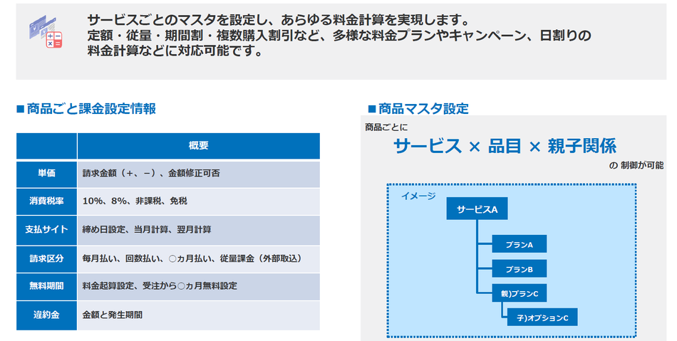 製品詳細-3